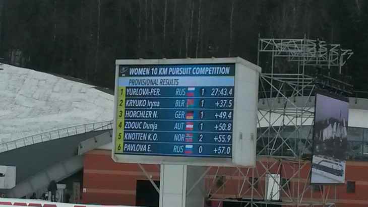 Ceremonia de închidere a Campionatelor Europene de Biatlon a avut loc la Răubichi